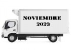 FADEEAC: Costos del transporte Noviembre/ 2023: 15,10%